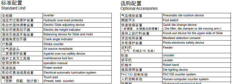 單曲軸沖床標準配置,半閉式?jīng)_床選配裝置