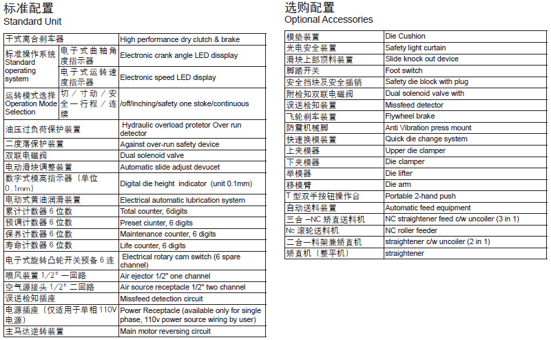 雙曲軸沖床附屬裝置,雙曲軸沖床標準配置